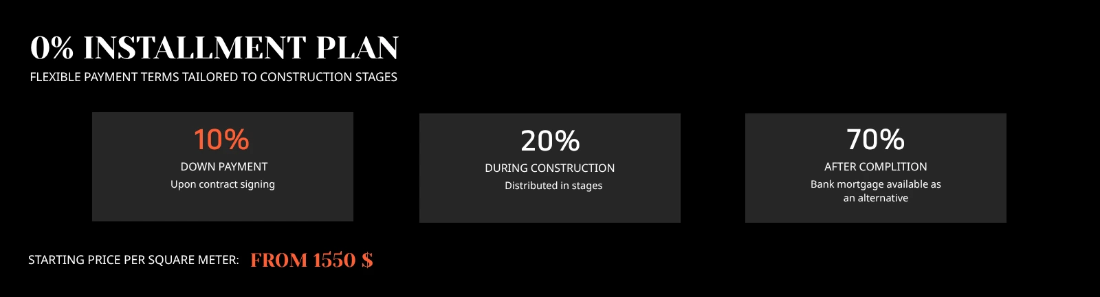 0% internal installment plan at Chronometri